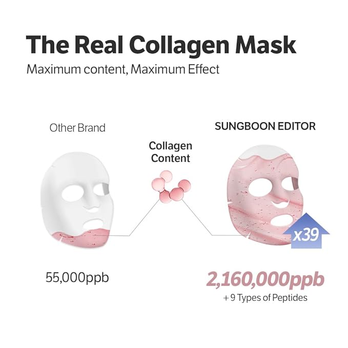 Deep Collagen
