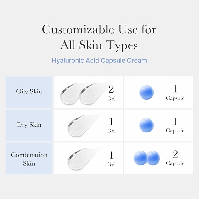 Hyaluronic Acid