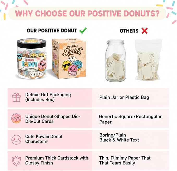 Positive Donut