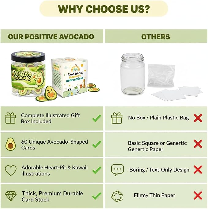 Positive Avocado