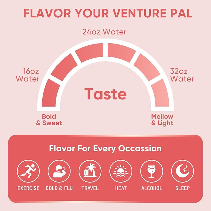 V2-strawberry