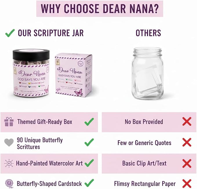 A. Dear Nana