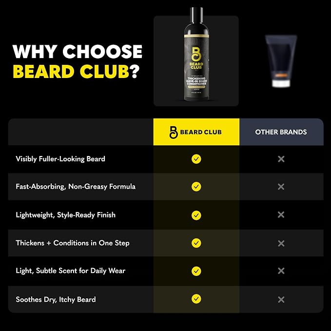 Thickening Beard Conditioner