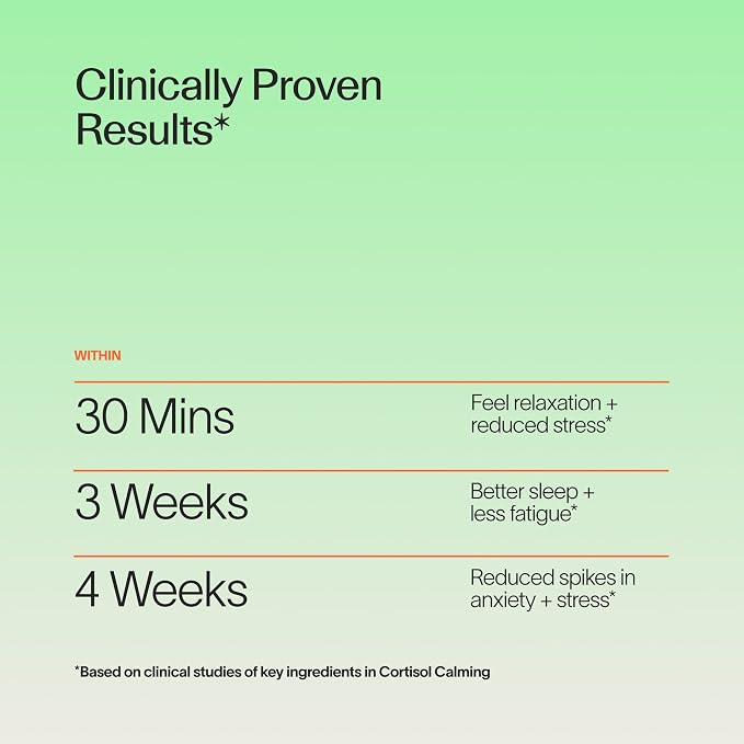 Cortisol Calming