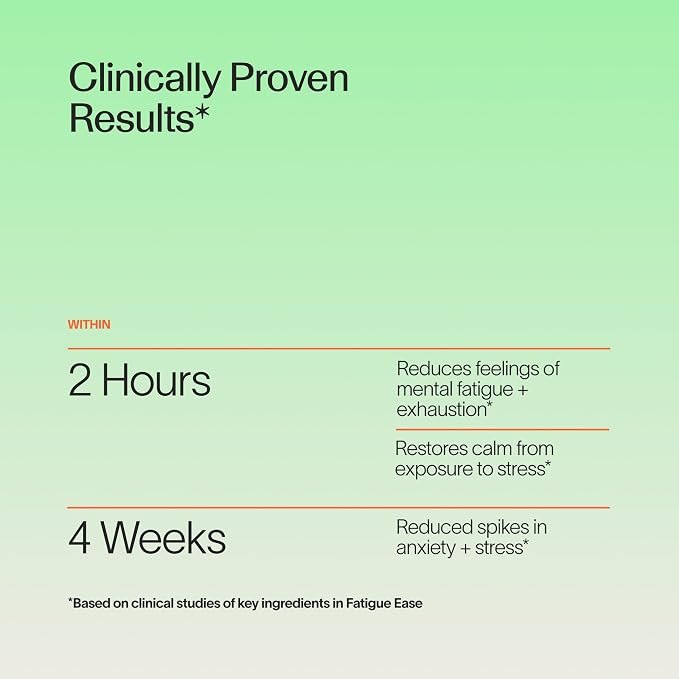 Fatigue Ease
