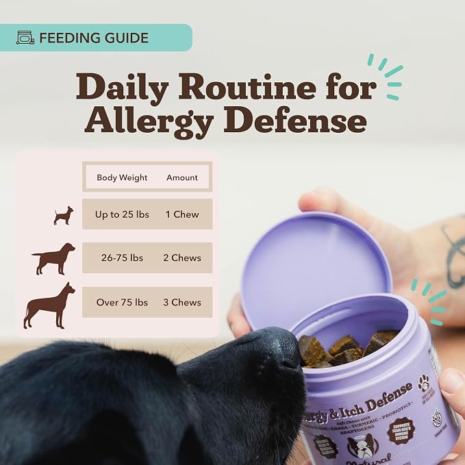 Allergy & Itch Defense