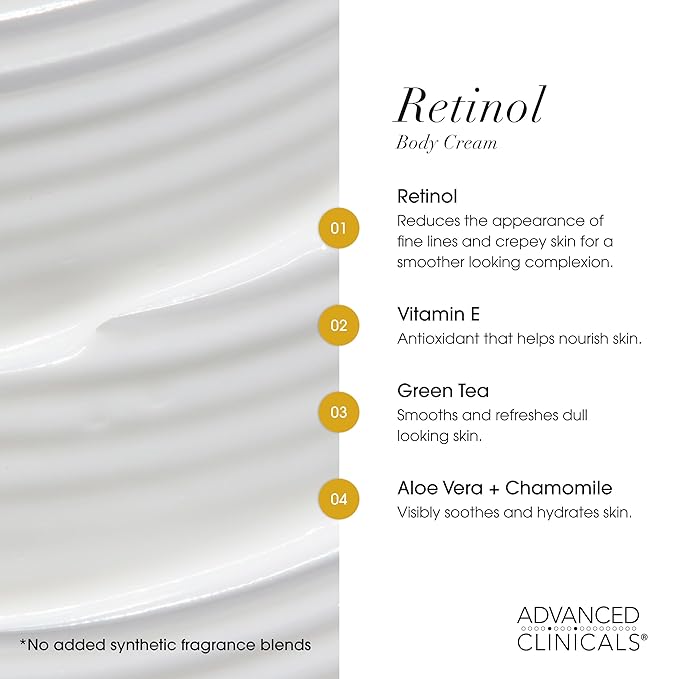 Retinol + Coconut Oil Cream Bundle