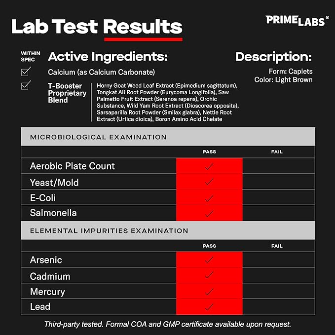 Prime Test