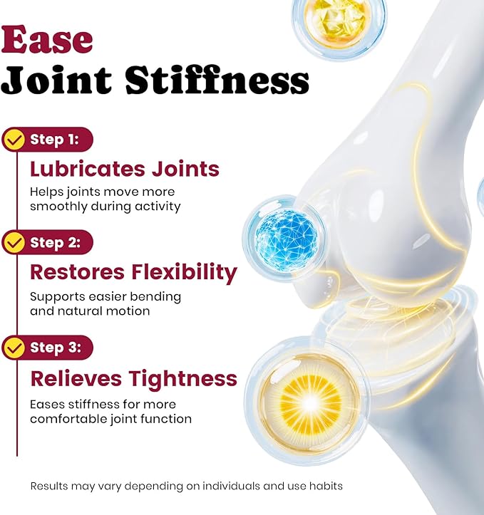 1.(HIP & JOINT) Mobility Chews