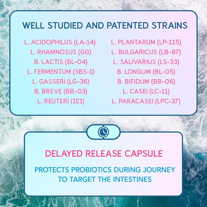 30 Capsules