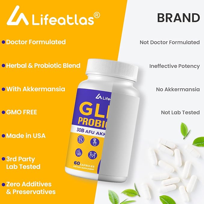60 Count (Pack of 1) Gip