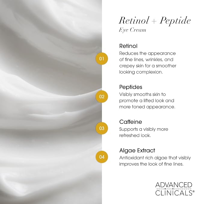 Retinol Eye Cream + Body Cream Set