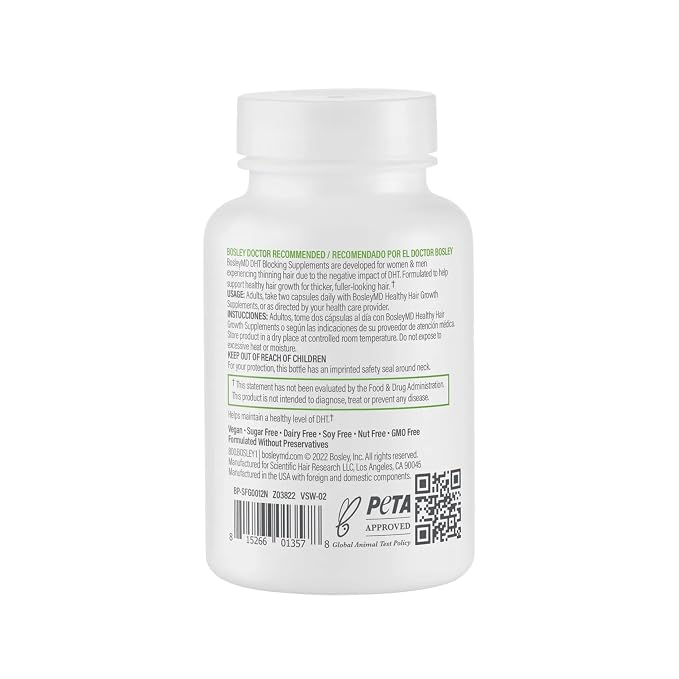 Men's and Women's Dht Blocking Supplement (Green)