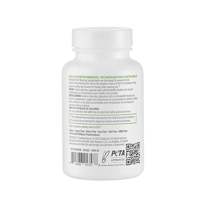 Men's and Women's Dht Blocking Supplement (Green)