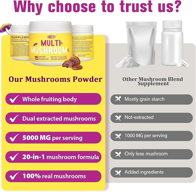 Yellow (Pack of 1)