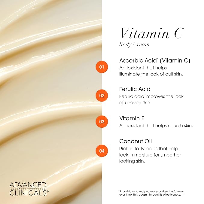Vitamin C Eye Cream + Body Cream Set
