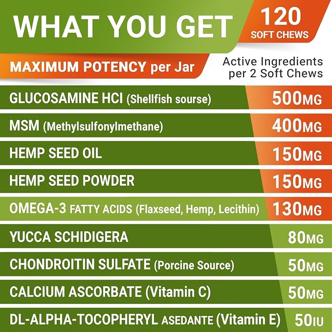 (HIP&JOINT) Hemp Chews