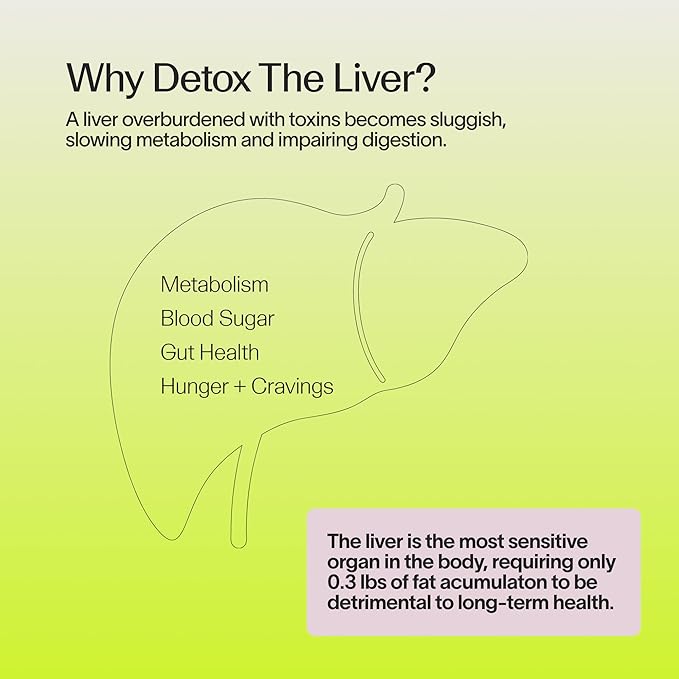 Metabolism Cleanse