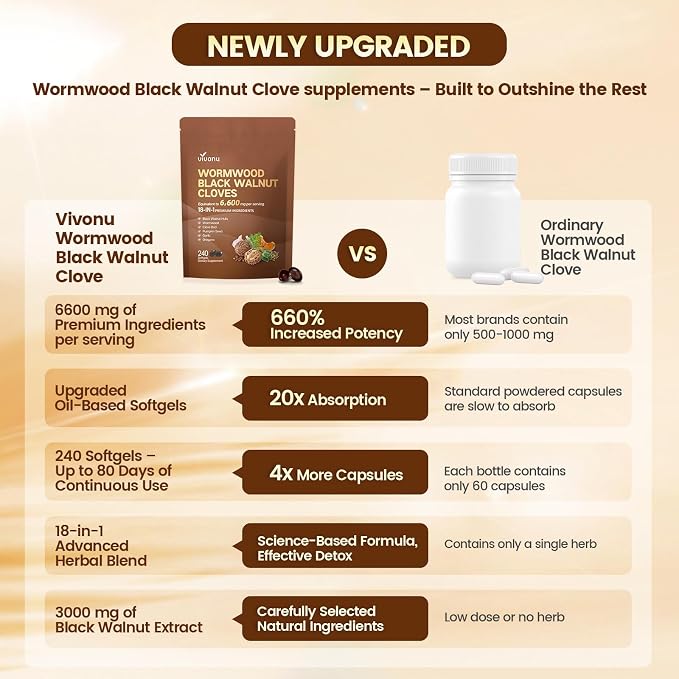 2 Bag | 480 Softgels