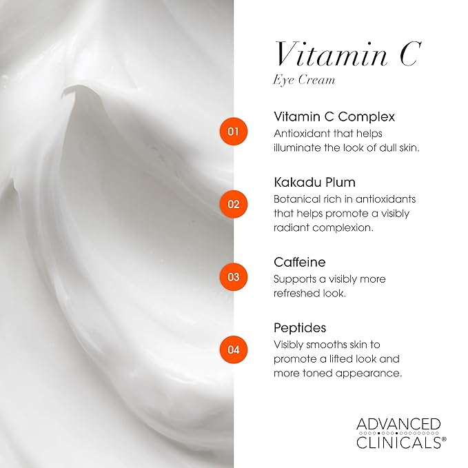 Vitamin C Eye Cream + Body Cream Set