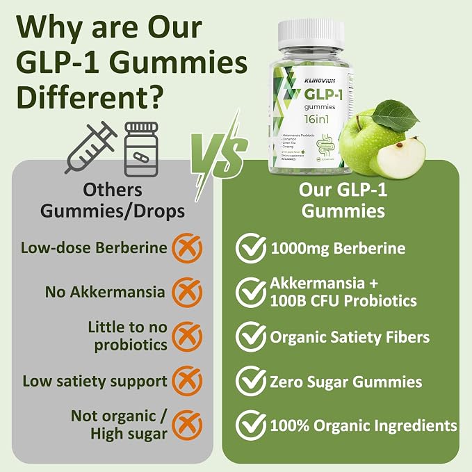 90 Gummies (Pack of 1)