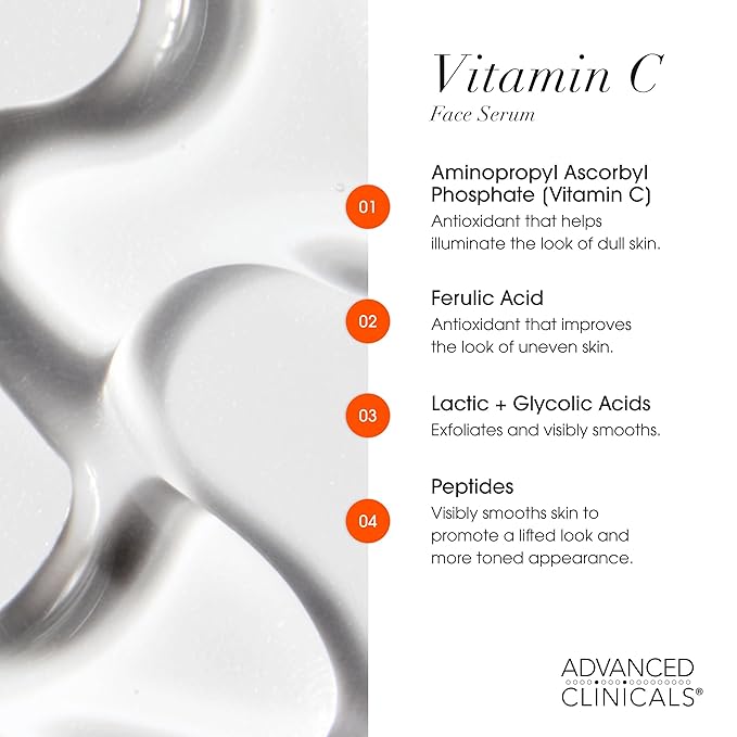 Vitamin C Cream + Serum Set