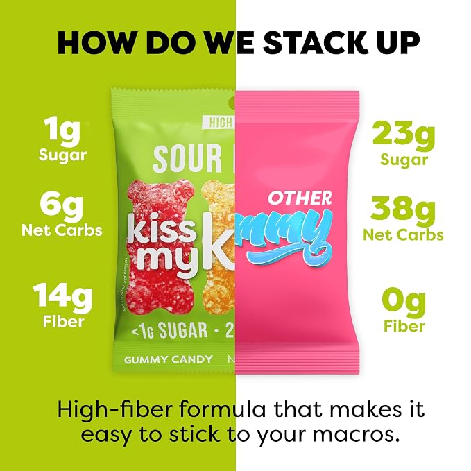 __DEFAULT__