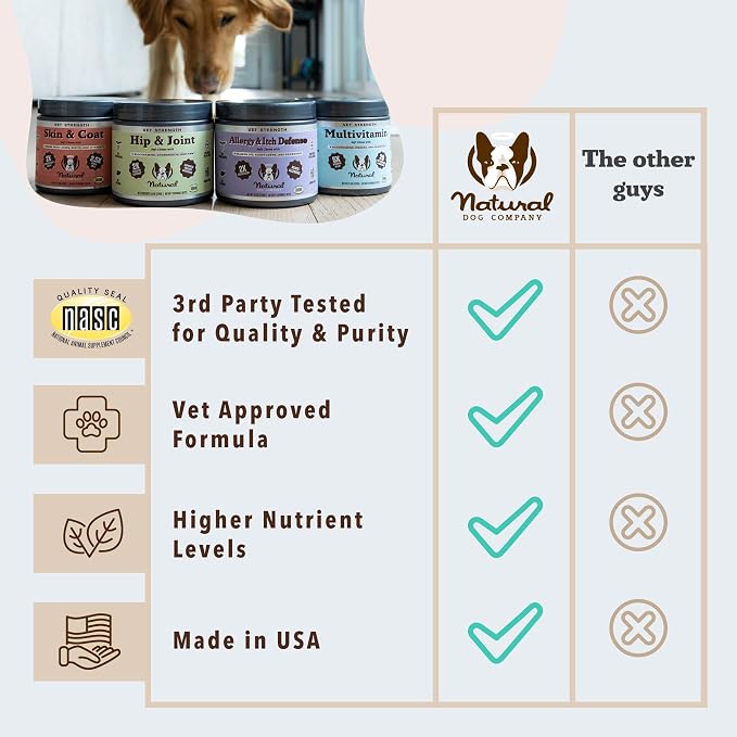 Aller Immune Vet Strength