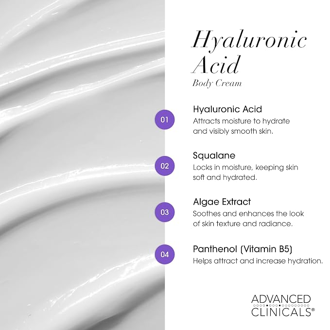 Hyaluronic Acid Cream + Serum Set