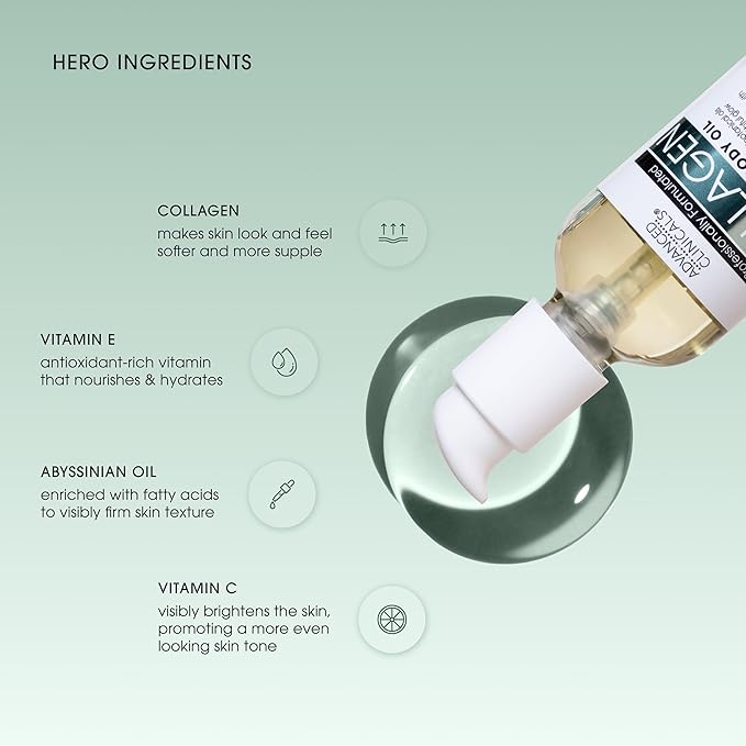 Collagen Peptides Cream + Body Oil Set