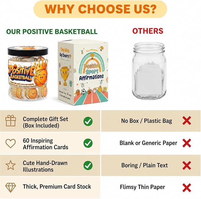 Positive Basketball