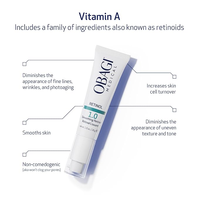 Obagi360 Retinol 1.0