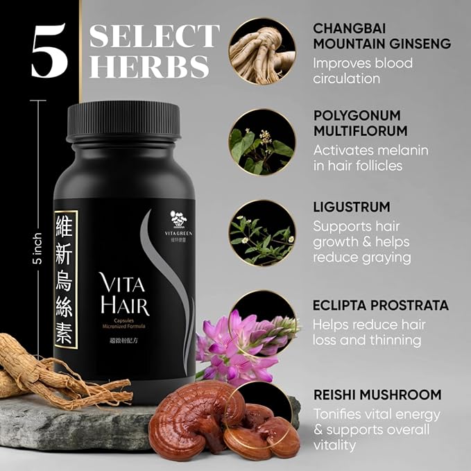 Micronized Formula
