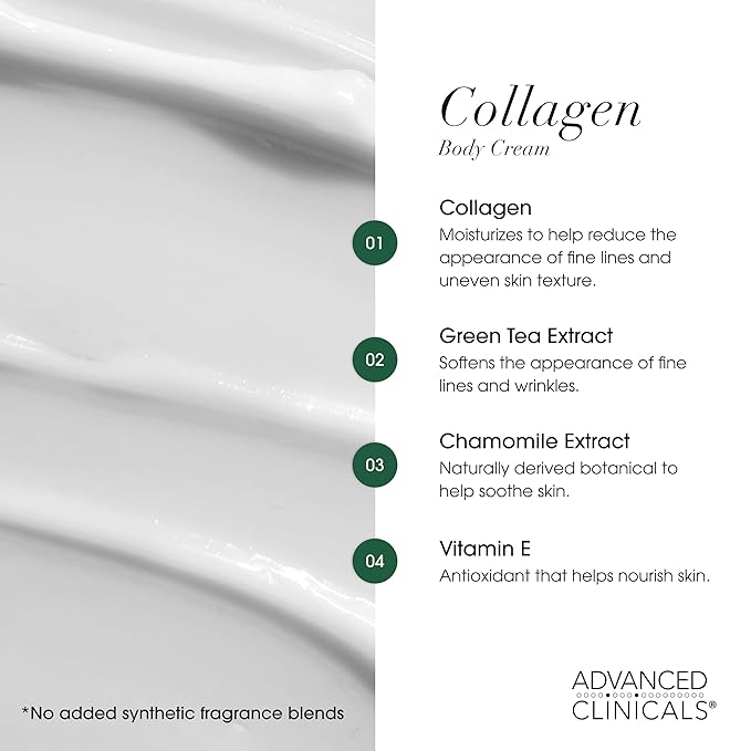 5 - Collagen Skin Rescue Body Cream