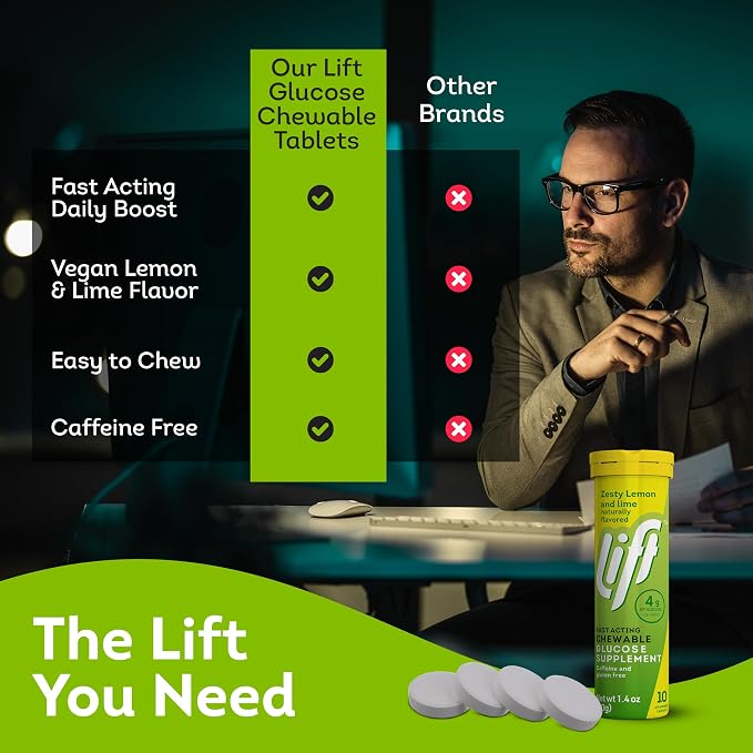 Lemon & Lime