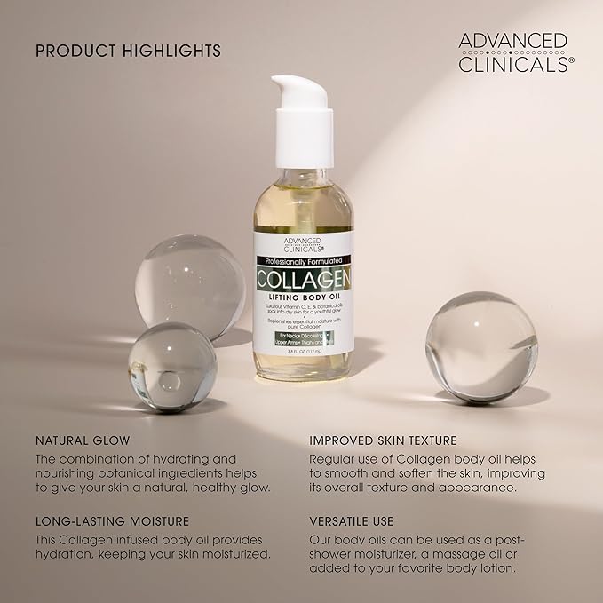 Collagen Peptides Cream + Body Oil Set