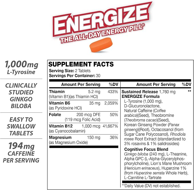 Energize Brain and Focus
