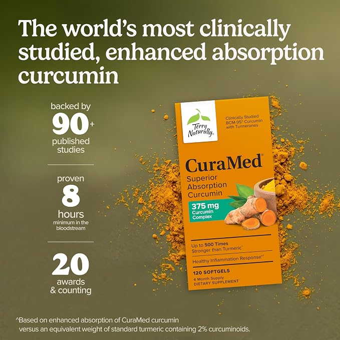 120 Softgels