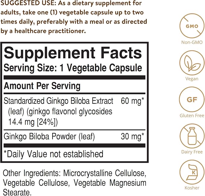 Standard Packaging