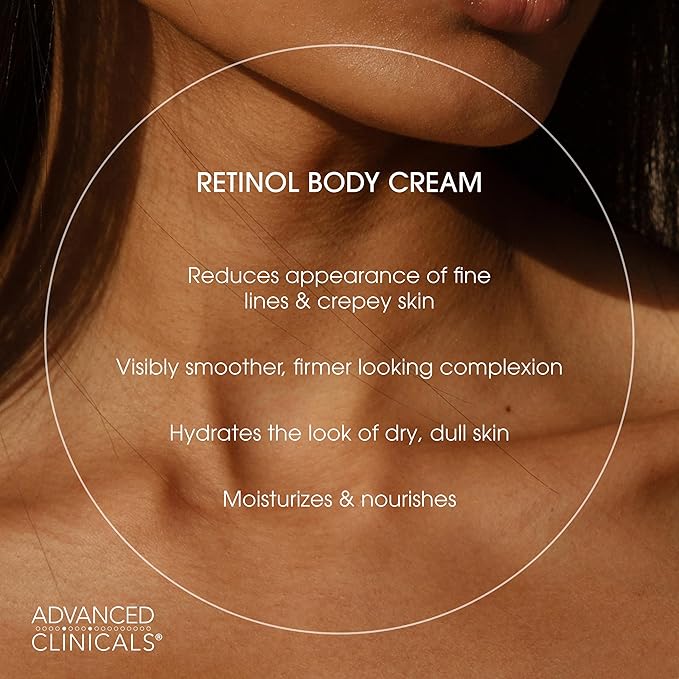 Hyaluronic Acid + Retinol Cream Set
