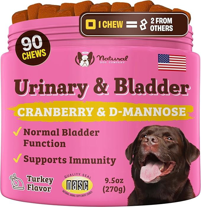 Urinary & Bladder