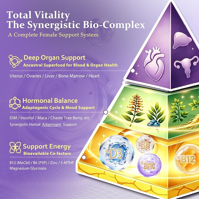 90 Count (Pack of 1)