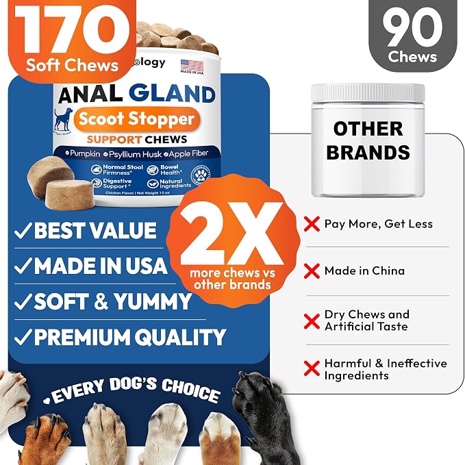 Anal Gland Support
