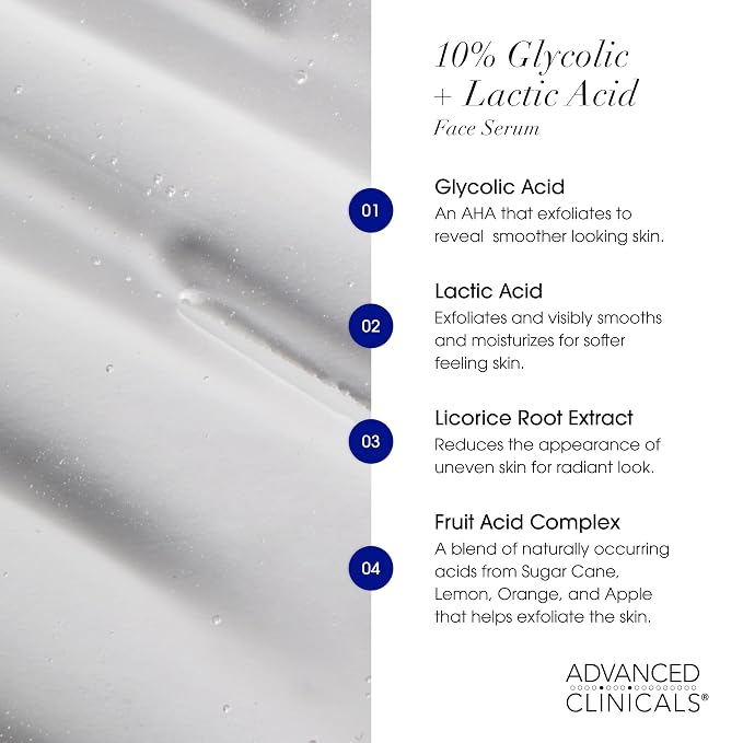 Tea Tree + Vitamin C + 10% Glycolic Set