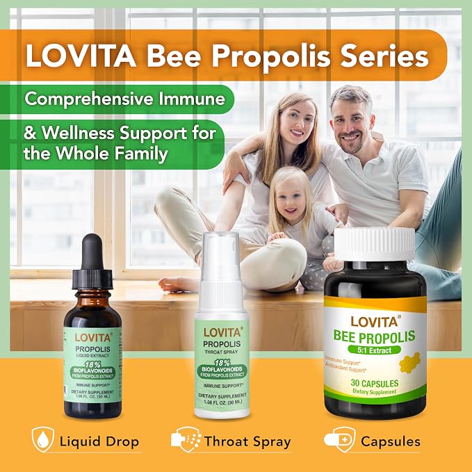 Throat Spray