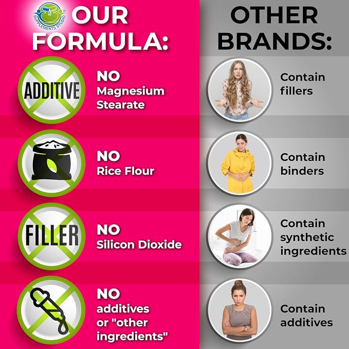 Women's 50+ Multivitamin No Iron