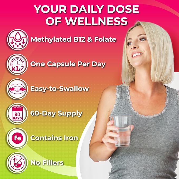 Women's Multivitamin With Iron