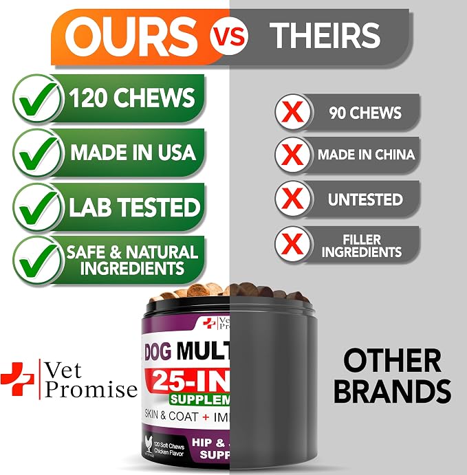 Multivitamin Chews