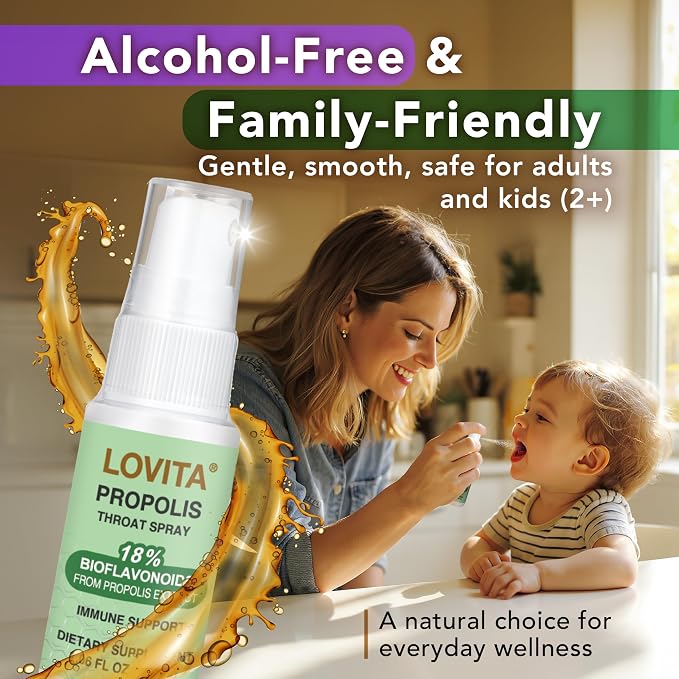 Throat Spray
