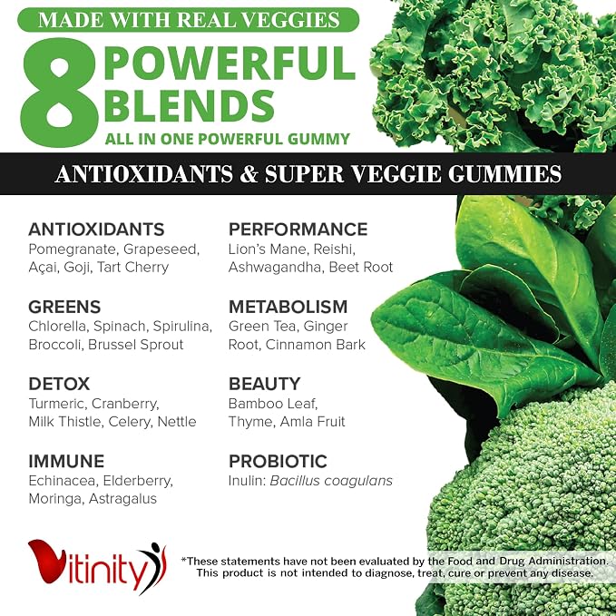 Fruits & Veggies